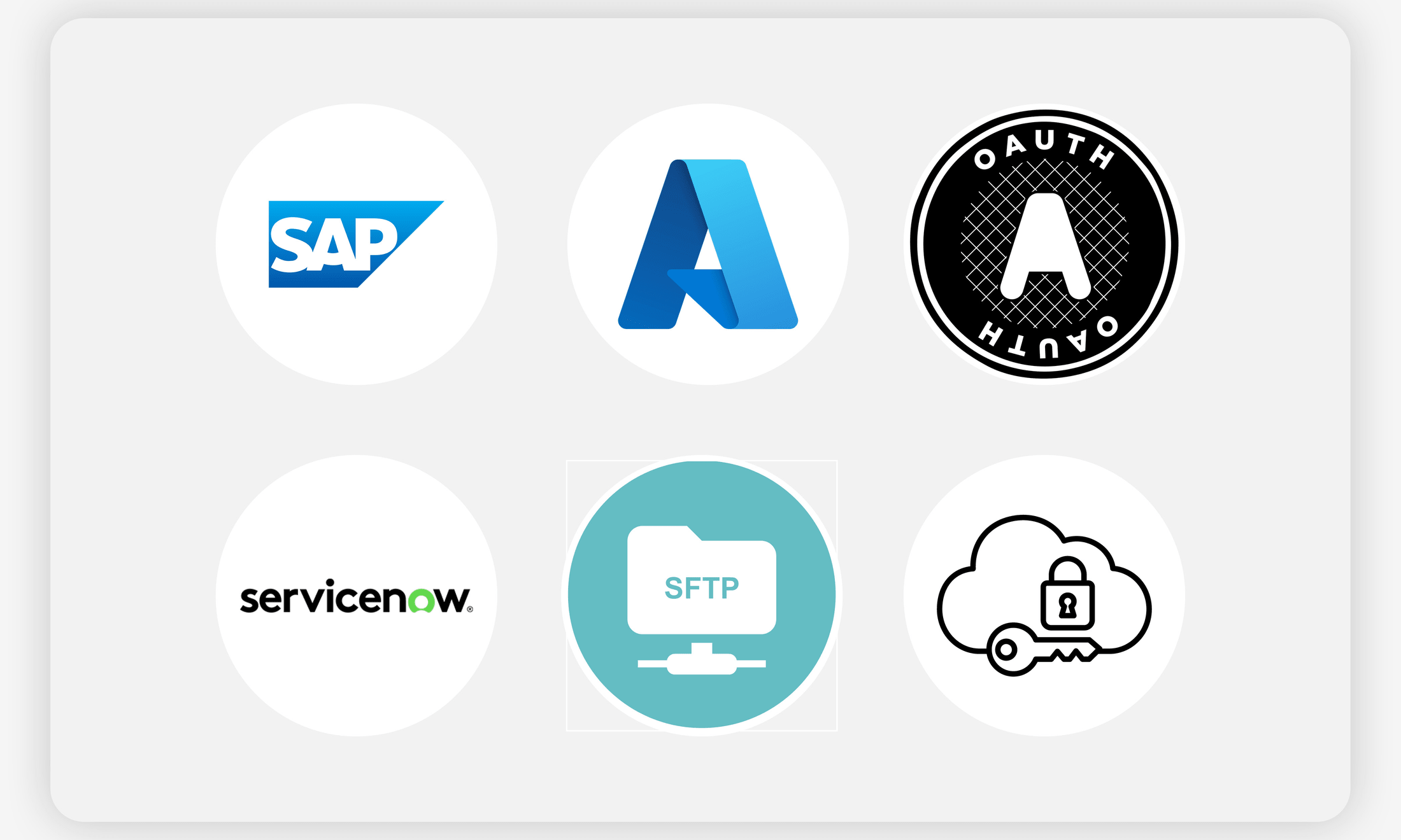 Bild mit Logos von Schnittstellen Programmen