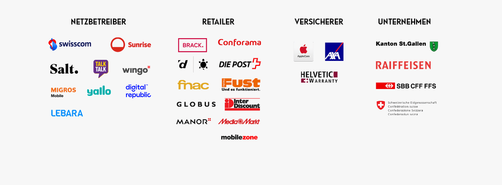 Partnerauflistung von mobilezone reload