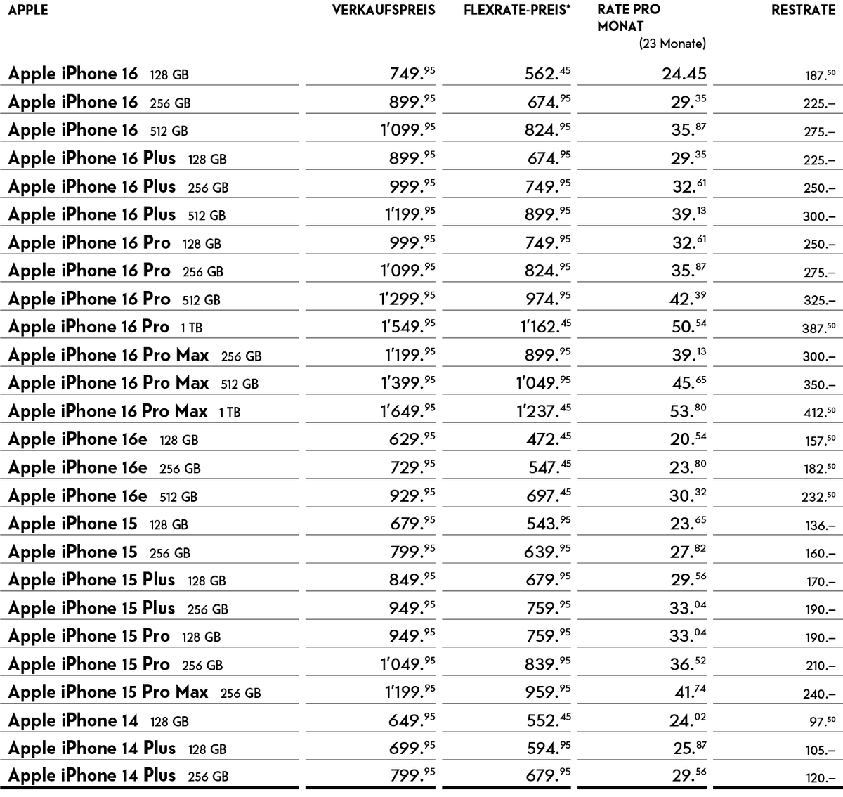 FLEXRATE Preise Apple