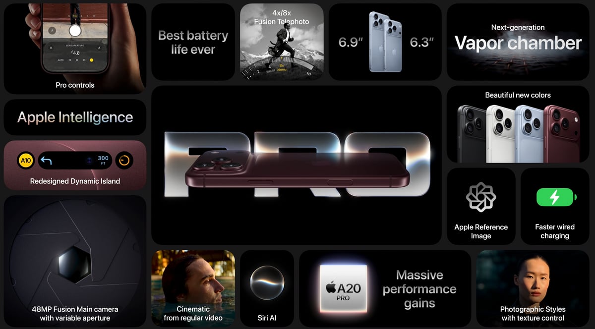 Apple iPhone 18 Pro