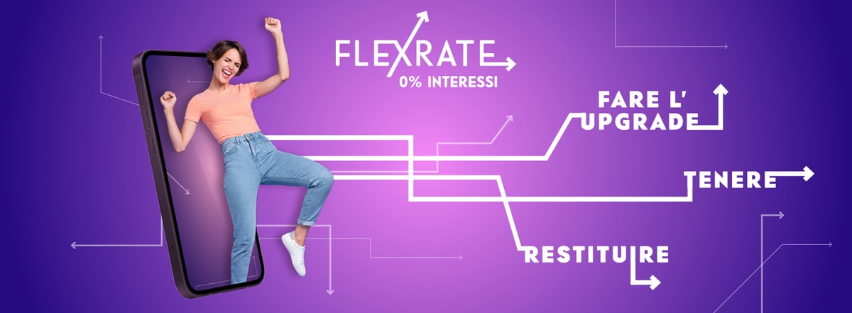 Flexrate