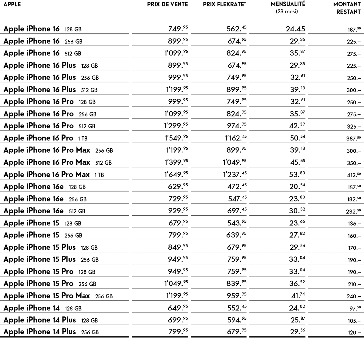 FLEXRATE prix Apple