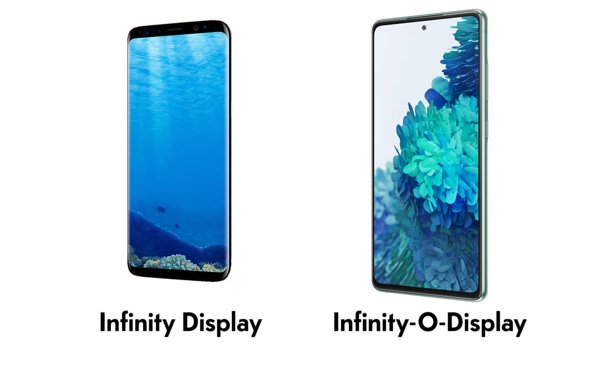 Infinity Display und Infinity-O-Display