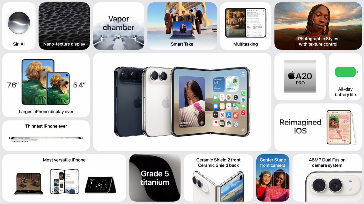 Apple iPhone Duo