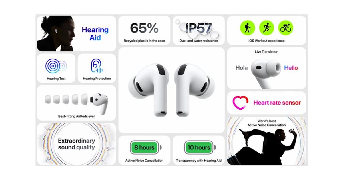 AirPods 3 Pro Specs