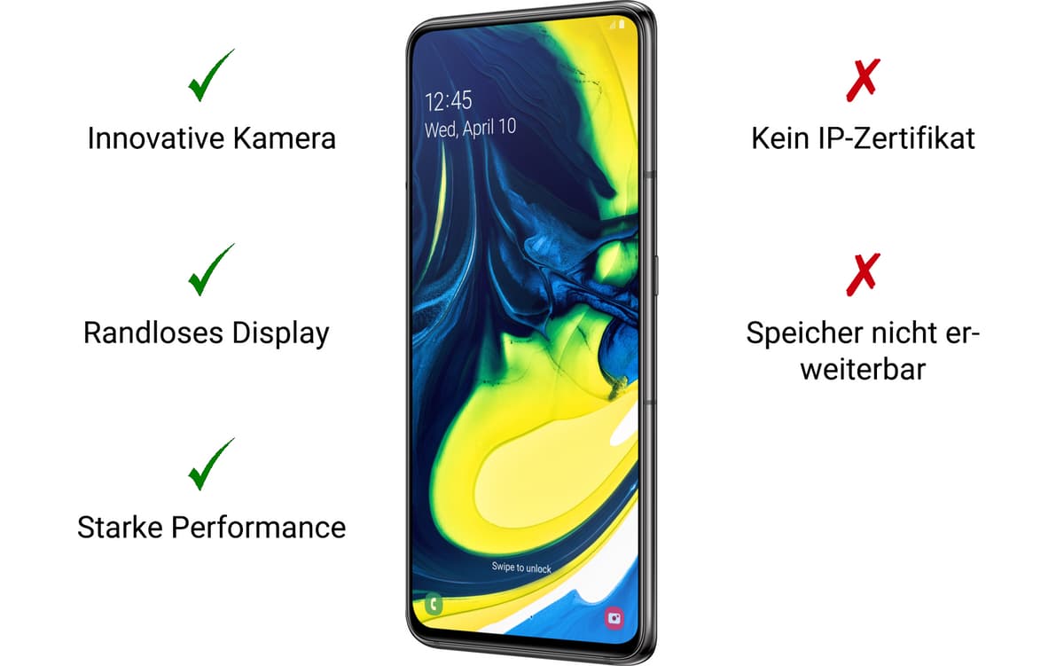 Pro und Contra des Samsung Galaxy A80