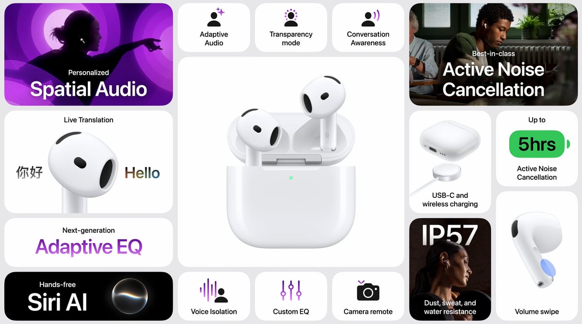 AirPods 4 Pro Specs