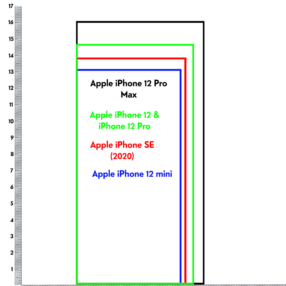 Grössenvergleich Samsung Apple