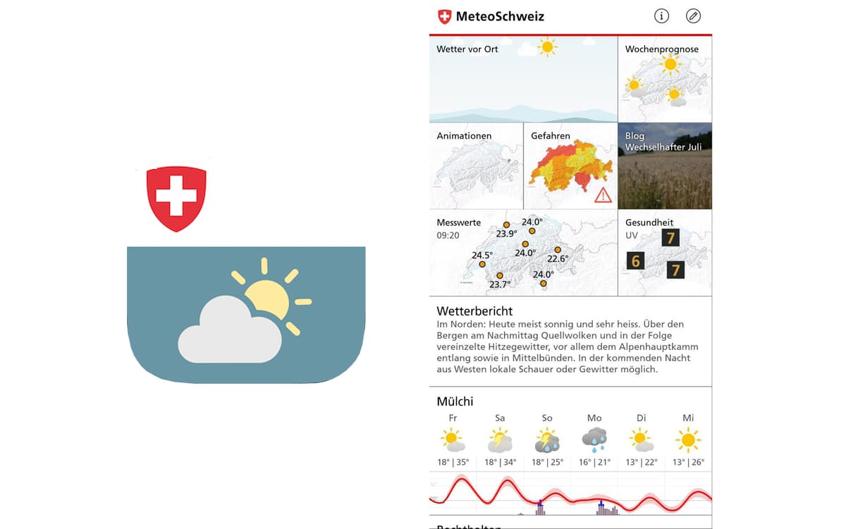 meteoswiss