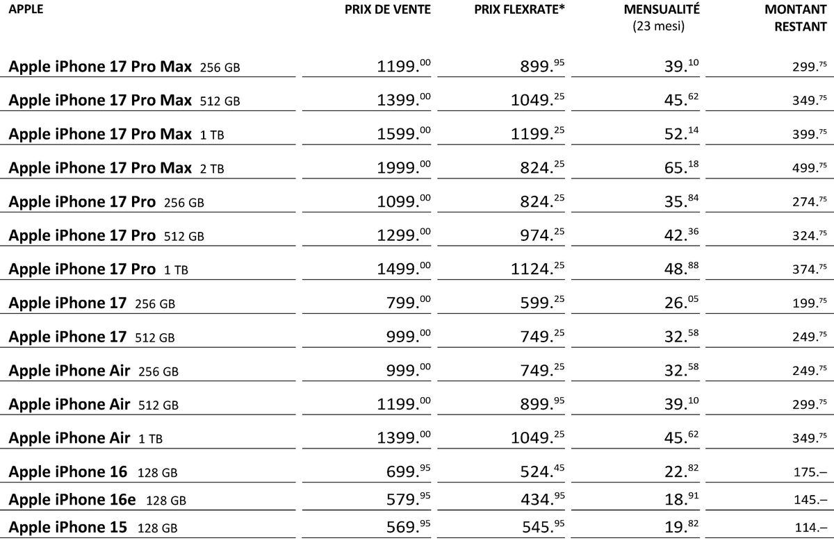 FLEXRATE prix
