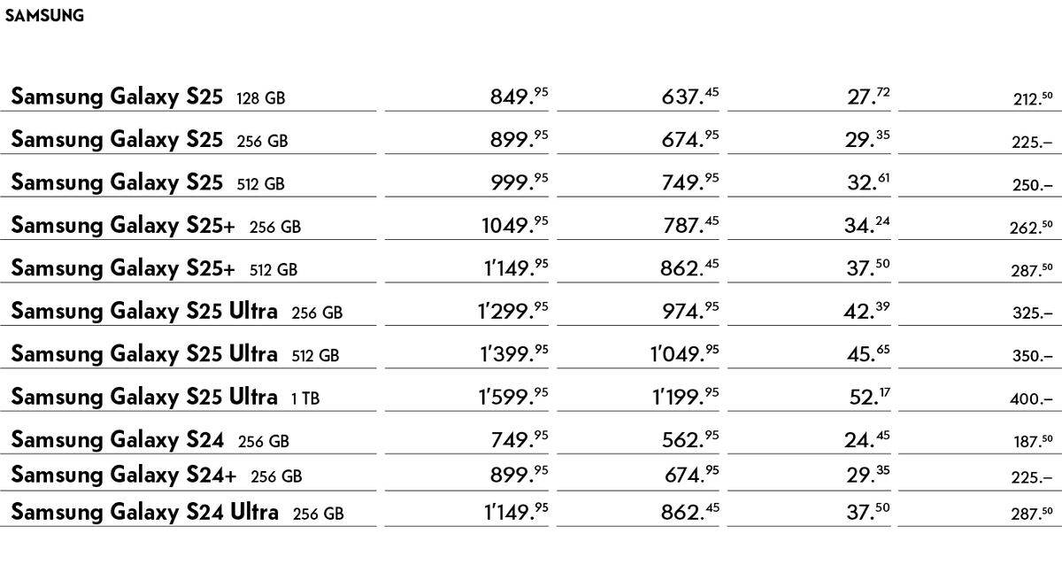 FLEXRATE prix Samsung