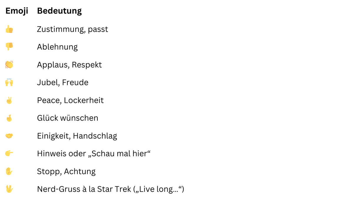Emojis Smileys und Gesichter Tabelle