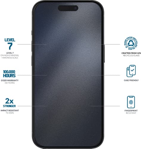 Eiger iPhone 16 Pro Mountain Screen Protector