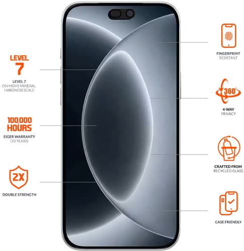 Eiger iPhone 18 Pro Max Black Edge 360 Screen Protector Privacy
