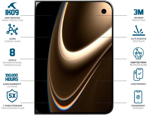 Eiger iPhone Duo Clear Edge Ultra Glass Screen Protector