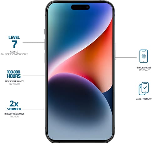 Eiger iPhone 16 Plus / 15 Plus screen protector 3D Glass