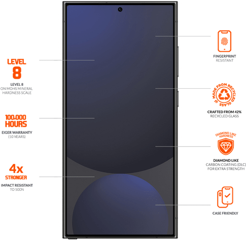Eiger Galaxy S25 Ultra Ultra Edge Glass Screen Protector