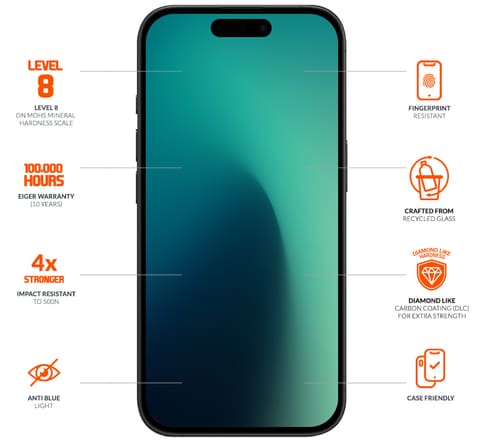 Eiger iPhone 17/17 Pro/16 Pro Ultra Edge Glass Screen Protector