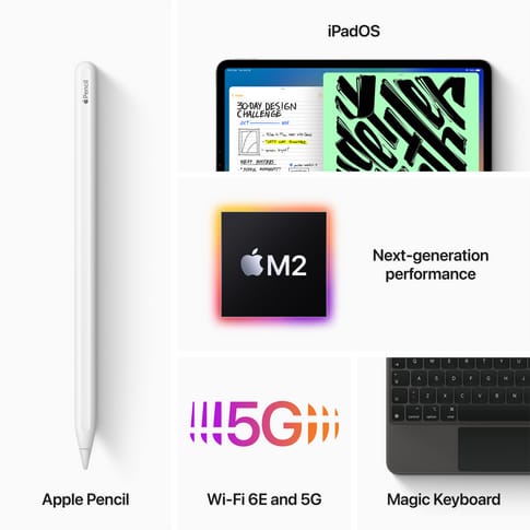 Apple iPad Pro 11 (2022) WIFI + Cellular