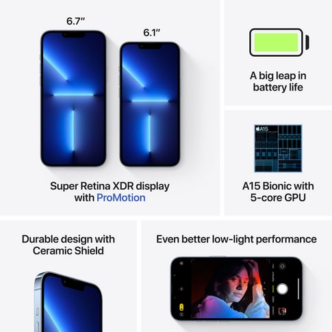 Apple iPhone 13 Pro Max 5G Sierra Blue