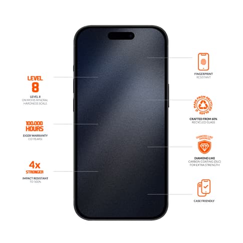 Eiger iPhone 16 Pro Ultra Edge Mountain Screen Protector