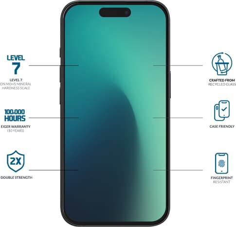 Eiger iPhone 17/17 Pro/16 Pro Clear Glass Screen Protector