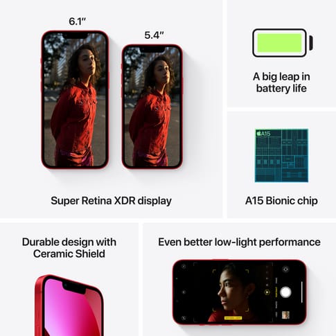 Apple iPhone 13 mini 5G (PRODUCT) Red