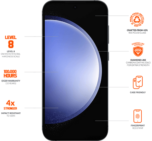 Samsung Galaxy S24 Full Screen Ultra Clear Edge