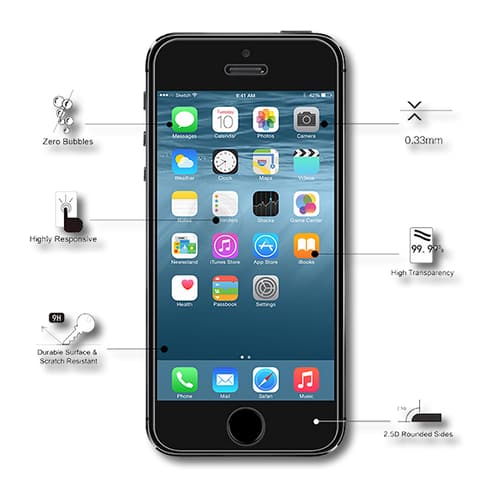 Eiger iPhone SE/5s/5 screenprotector Glas flach