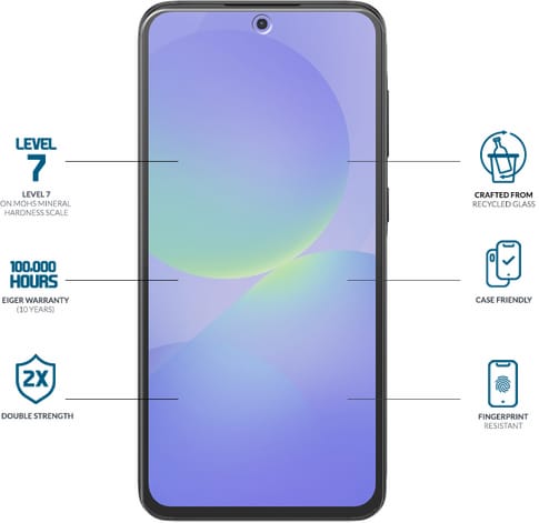 Eiger Galaxy A37/A36/A56/S24 FE Clear Glass Screen Protector