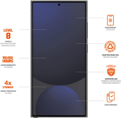 Eiger Galaxy S25 Ultra Ultra Edge Glass Screen Protector