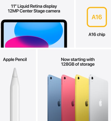 Apple iPad 11 (2025)