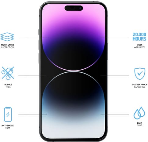 Eiger iPhone 15 Plus / 15 Pro Max screenprotector High Impact Triflex transparent