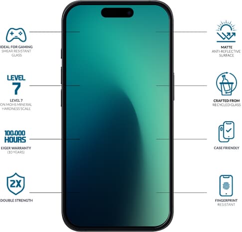 Eiger iPhone 17/17 Pro/16 Pro Clear Edge 3D Glass Matt Screen Protector