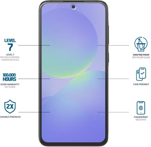 Eiger Galaxy A37/A36/A56/S24 FE Clear Glass Screen Protector