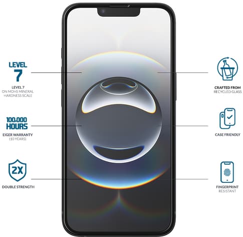 Eiger iPhone 17e/16e/13/13 Pro/14 Clear Edge 3D Glass Scree