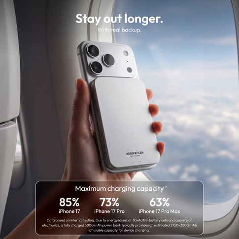 Vonmählen Magnetic Power Bank Evergreen 5000mAh White