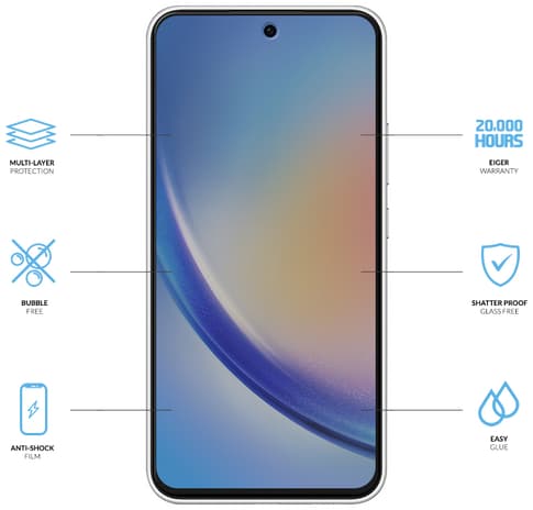 Eiger Galaxy A35 / A55 High Impact Triflex Screen Protector