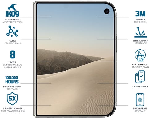 Eiger iPhone Duo Clear Edge Ultra Glass Screen Protector