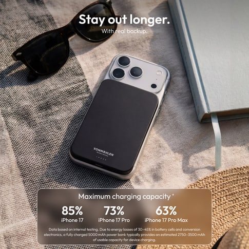 Vonmählen Magnetic Power Bank Evergreen 5000mAh Black