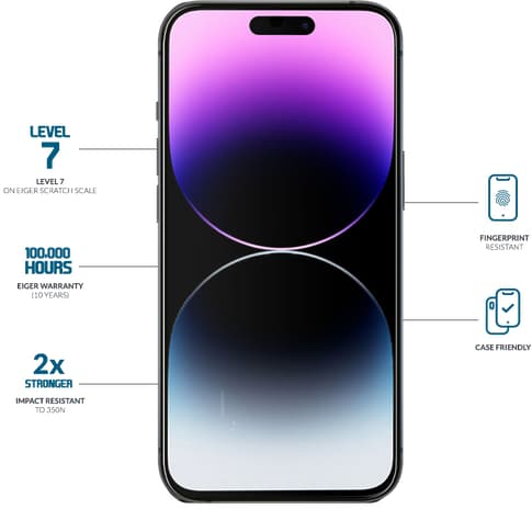 Eiger iPhone 15 Pro screen protector 3D Glass