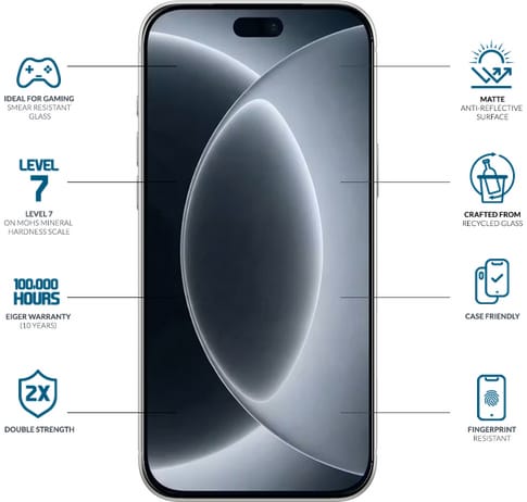 Eiger iPhone 18 Pro Clear Edge Matt Screen Protector