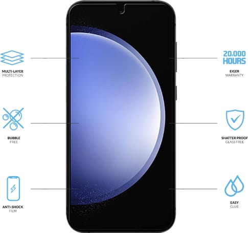 Eiger Galaxy S24 High Impact Triflex Screen Protector