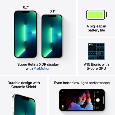 Apple iPhone 13 Pro Max 5G Silver