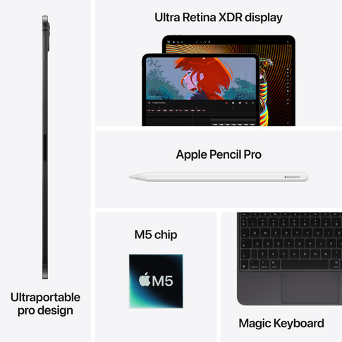 Apple iPad Pro 11 5G (2025), Apple iPad Pro 13 5G (2025)