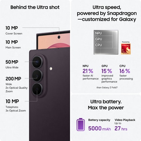 Samsung Galaxy Z Fold8 Ultra 5G