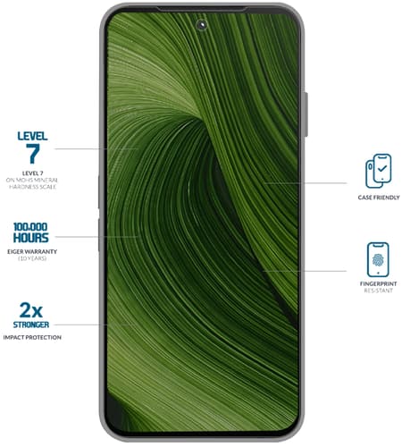 Eiger Fairphone 6 Clear Glass Screen Protector