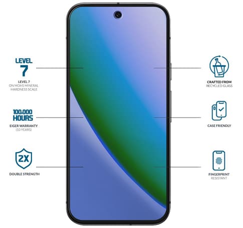 Eiger Pixel 11 Pro XL/10 Pro XL/9 Pro XL Clear Glass Screen