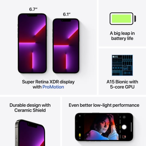 Apple iPhone 13 Pro 5G Graphite